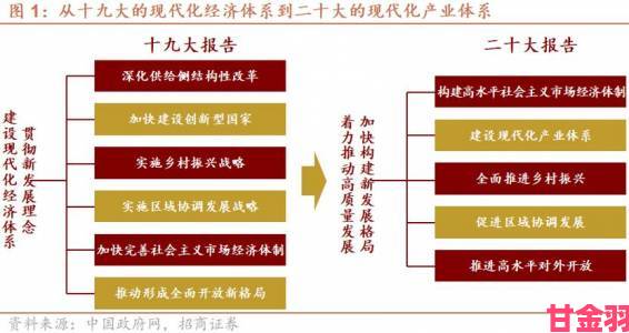 聚焦|芽经济成投资新风口！创投机构布局绿色产业新赛道