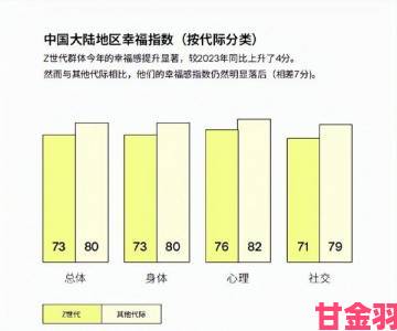 从福生于微看当代社会：年轻人为何在焦虑中丢失幸福感