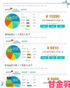 晨报|xxxx中国深度攻略：从入门到精通的完整指南解析