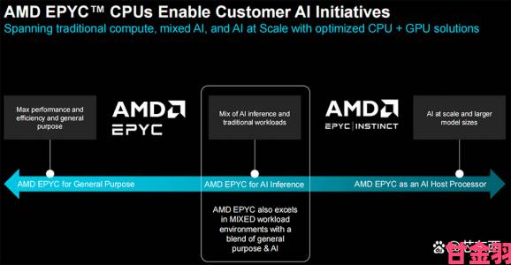 AMD意外透露 微软Windows 10预计7月底正式登场