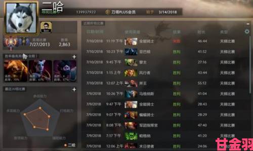 《DOTA2》TI冠军选手实际到手奖金不足100万美元