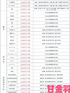 战报|用户热议天堂中文资源库官网为何成为中文学习者的必备工具