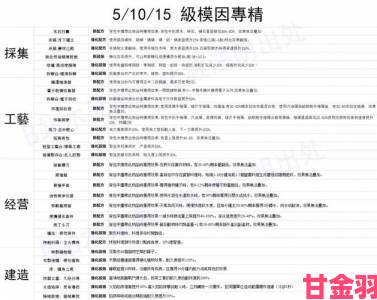 精读圣经下载深度攻略避开常见误区提升研读效率