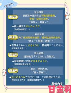 网友热议そうだようだらしい历年真题正确率统计显示这三个用法最常被误解