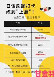 网友热议そうだようだらしい历年真题正确率统计显示这三个用法最常被误解