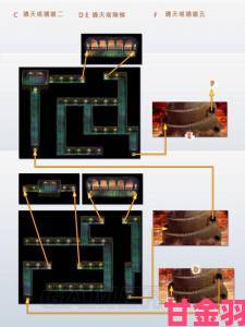 崩坏3低语森林第三层详尽图文通关指南