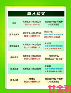 探索妄想山海：红烧熊熊肉的烹饪秘籍