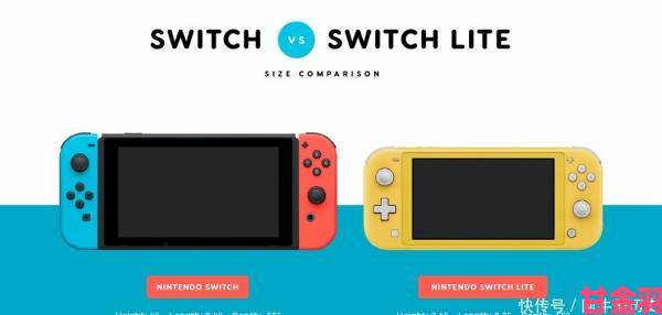 深度|Switch Lite上市三日日本热销17万，助力原版NS销量飙升