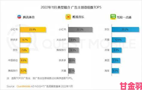 三年中文在线观看免费观看综艺数据报告揭晓哪些节目成黑马