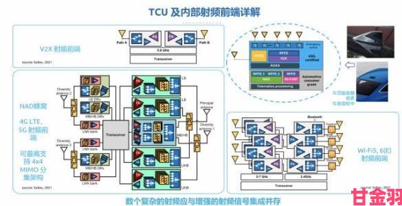 终极时代配置要求全解析