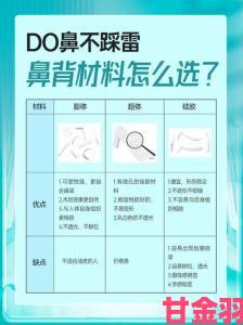 战报|全新91轻量版苹果iOS版手把手教你正确提交举报材料避坑指南