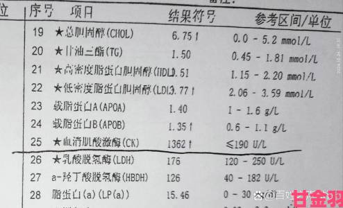 小蓝g钙2023ggy钙2023遭多省消费者联名举报检测报告显示重金属超标