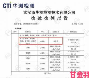 小蓝g钙2023ggy钙2023遭多省消费者联名举报检测报告显示重金属超标