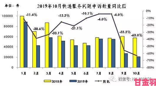 焦点|消费者实名举报2019商务旅行女老板帽子违规生产质检证书系伪造