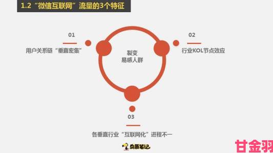 角色扮演系统npn深度评测报告：社交裂变机制如何操控用户沉迷