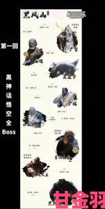 《黑神话》海外发布众多物料：含原画、BOSS介绍等