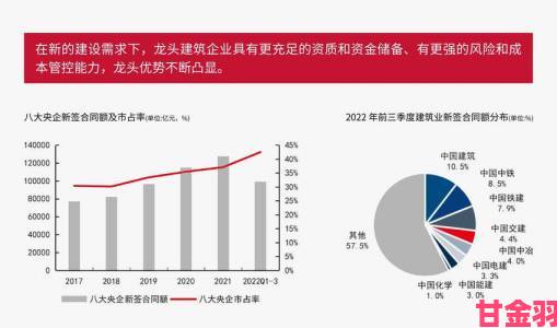 热评|从数据看2022年同性gay做受群体面临的三大生存困境