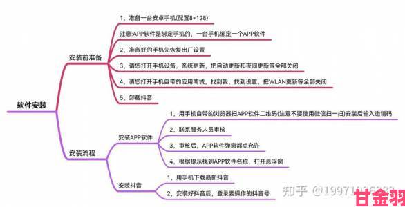 即时|成品短视频软件网站大全app软件到底值不值得入手实测对比揭晓