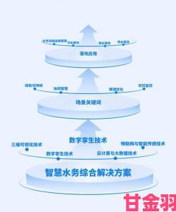 传闻|YANDEX.算法推荐机制是否正在重塑国际信息传播生态