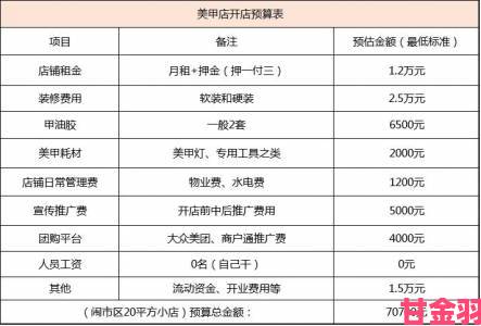 据悉|约附近学生100一次是否真能获得高性价比体验