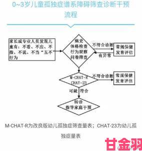 肥岳性欲旺盛诊疗记录曝光 三甲医院专家提出干预方案