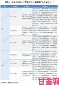 中国X站重磅发布2023年人工智能技术应用十大突破案例