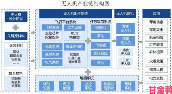 俄罗斯引擎核心技术解析未来将如何重塑行业生态