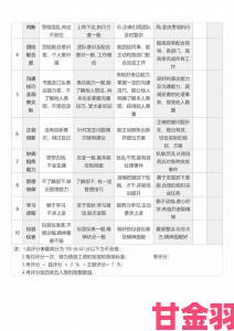 男生女生差涉及考核差异过大部分员工举报公司制度不公