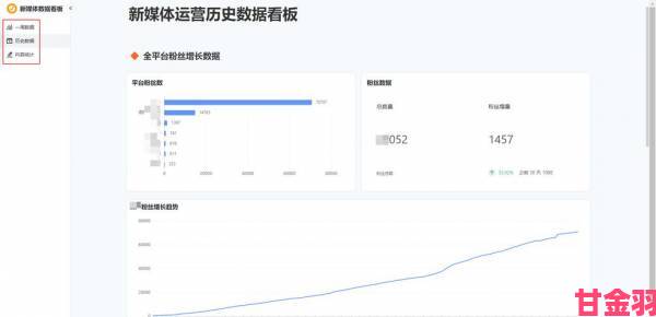 玩法|黄色软件30进阶攻略如何通过个性化设置实现数据精准管理