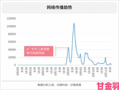 新知|深度剖析：从公翁的大龟看秀婷苏玥事件为何引爆舆论场