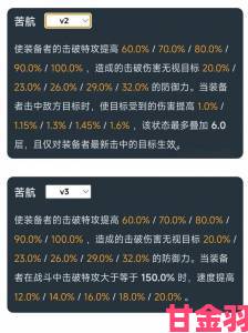 聚焦|崩坏星穹铁道真理专武抽取价值与建议