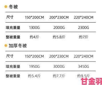 爆料|二合一子母被的好处盘点附赠全年搭配与收纳技巧指南