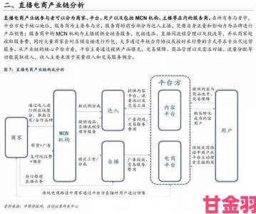 热讯|九色直播暗藏灰色产业链举报者揭露平台盈利内幕