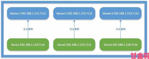 花季v3.0.3.2市场反馈分析用户真实使用场景下的流畅度测评