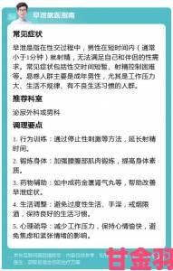 直击|婚后开荤1v1h晨勃科学指南：从时间规划到健康调理全攻略