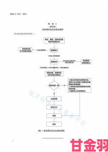 实名举报中文字字幕在线中文违规操作的流程与注意事项