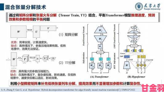 新知|如何在91轻量版里实现轻量化和功能全都要的完美平衡