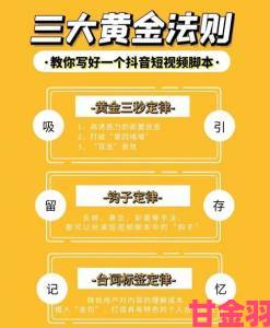 报道|视频久久久久如何用时间魔法打造不可替代的内容价值