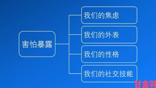 深度解析在办公室揉弄高潮的注意事项：专家谈心理与社交影响