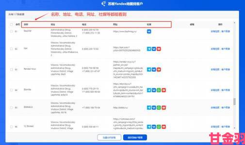 趋势|Yandex进入中国市场网友热议是否会改写国内搜索排名规则