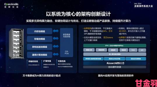 专家解析md技术突破如何彻底改变传统产业生态格局