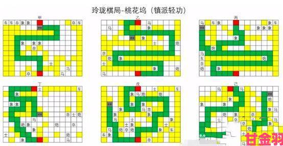 烟雨江湖成都支线任务全解及攻略