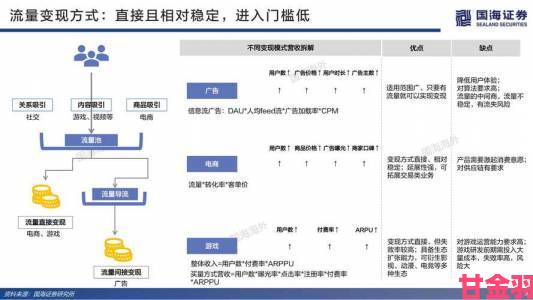 追踪|深度解析91porny中文用户如何高效搜索与精准定位内容资源