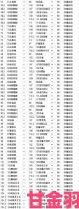 观察|《幻兽帕鲁》金棘兽配种指南：配种公式与方法