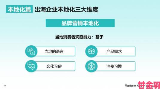 YANDEX进入东南亚市场首战告捷 本地化策略值得借鉴