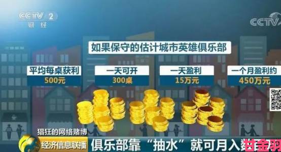 追报|澳大利亚新规出台：含类赌博机制游戏将面临强制分级”