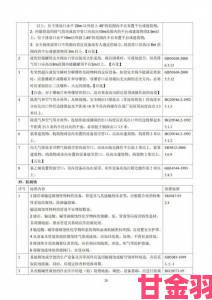 2对1三人一次性体检风险警示数百家庭实名举报行业乱象