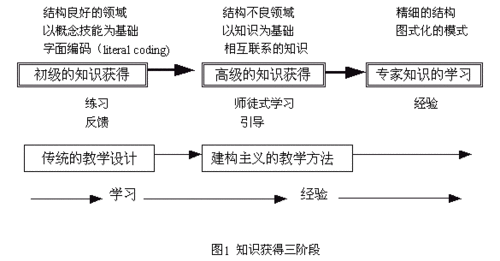 热搜|花间淫事考古新发现改写传统认知的墓志铭实证记录