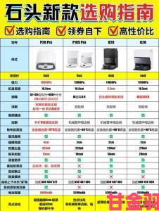 快讯|高性价比电子包浆推荐清单：不同预算下的优质选择指南