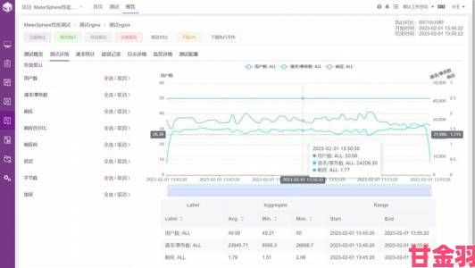 瞬间|极客软件库发现的免费神器功能强大到让网友怀疑开发者亏本